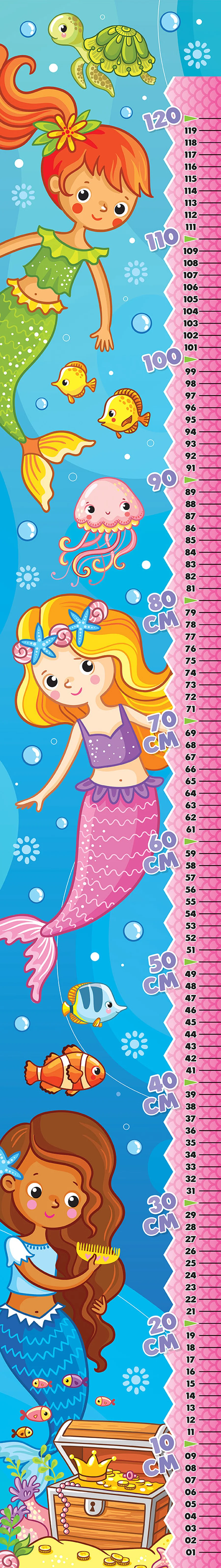 Tabla de Crecimiento 09